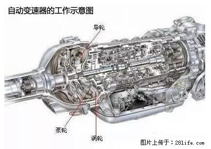 你知道怎么热车和取暖吗？ - 车友部落 - 怀化生活社区 - 怀化28生活网 hh.28life.net