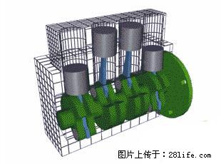 你知道怎么热车和取暖吗？ - 车友部落 - 怀化生活社区 - 怀化28生活网 hh.28life.net