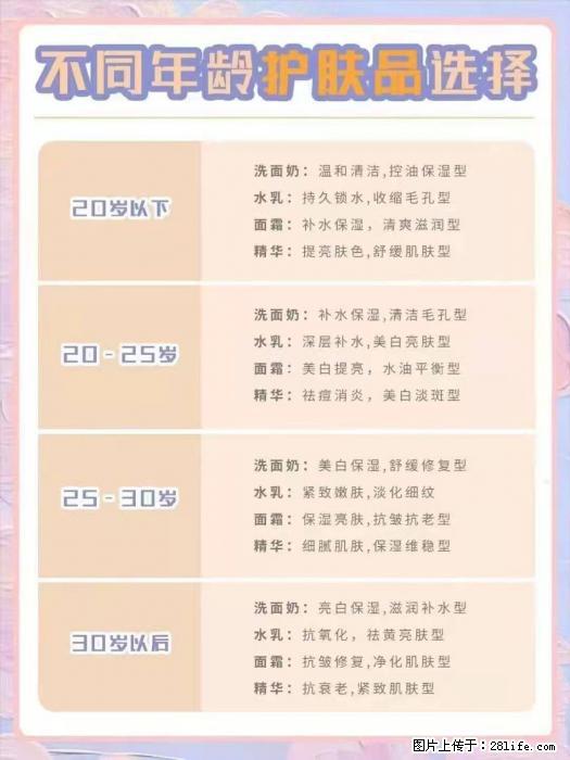 【姬存希】不同年龄，不同护肤的选择，你选对了吗？请爱惜自己！ - 生活日用品 - 居家生活 - 怀化分类信息 - 怀化28生活网 hh.28life.net