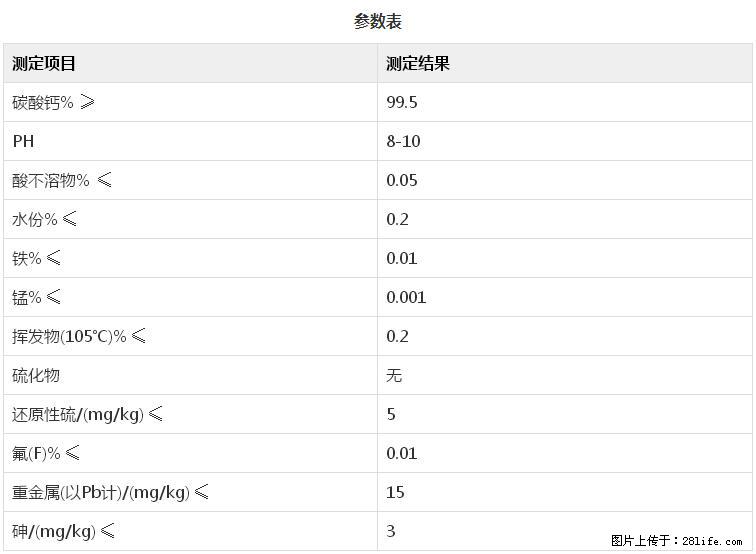 【桂林三鑫新型材料】600目重质碳酸钙 方解石粉重钙粉 - 灌水专区 - 怀化生活社区 - 怀化28生活网 hh.28life.net