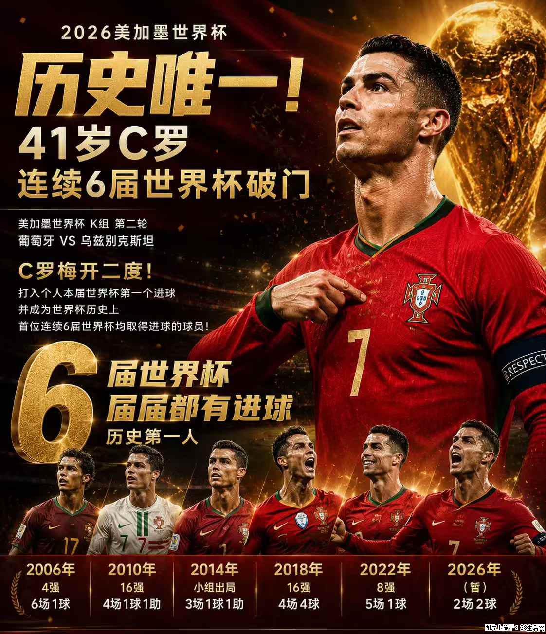 2026美加墨世界杯 历史唯一!41岁C罗 连续6届世界杯破门 - 运动休闲 - 怀化生活社区 - 怀化28生活网 hh.28life.net