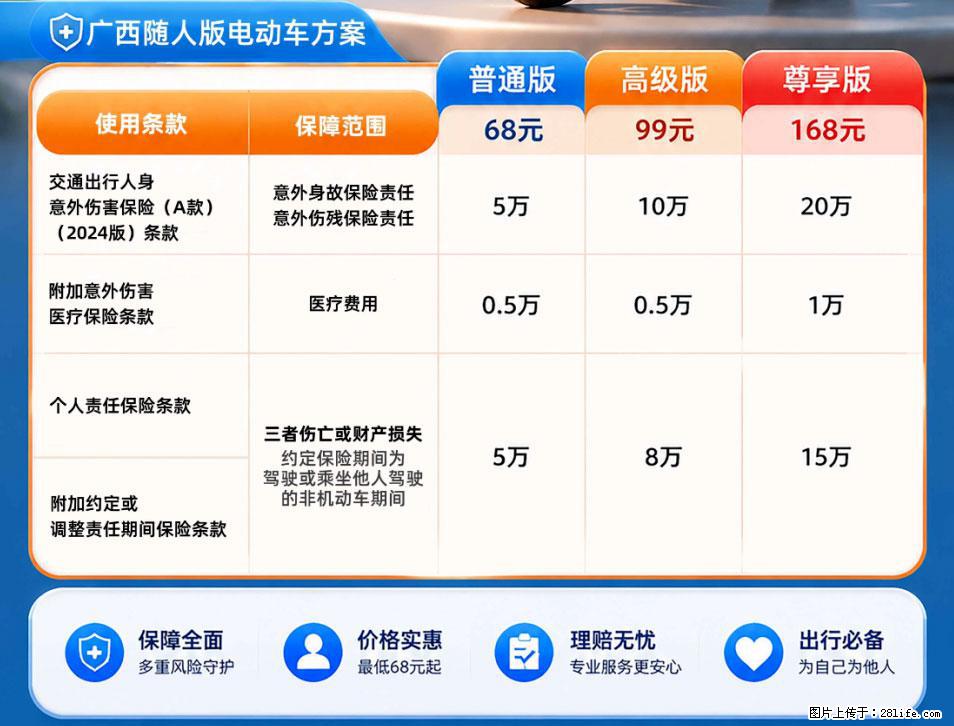 【骑行保障】安全骑行,保障随行!电动车专属保险上线啦! - 怀化生活资讯 - 怀化28生活网 hh.28life.net